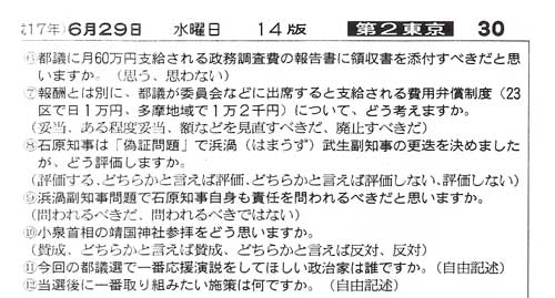 【都議選】２ちゃんねる発の「選挙男」奮闘…ネットでの選挙運動禁止でガックリ_c0019469_1214845.jpg