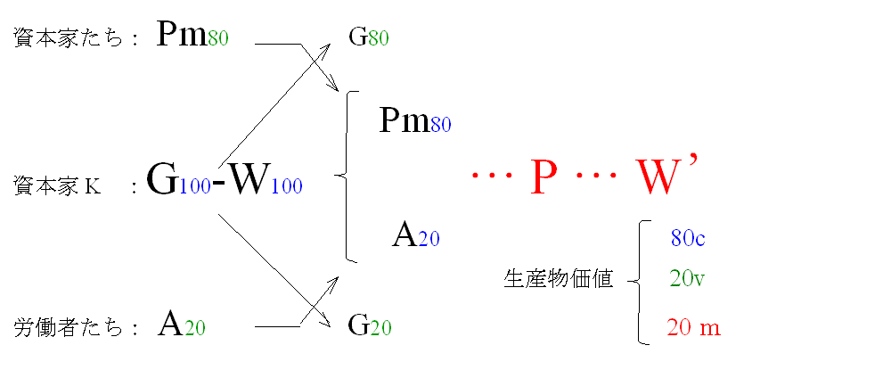 c0064668_1901110.gif