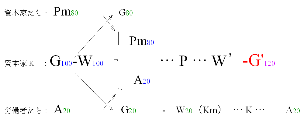 c0064668_19101154.gif