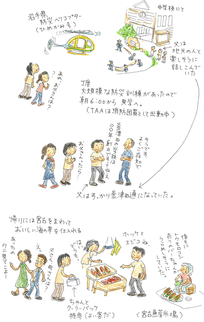 b0015222_1629559.gif
