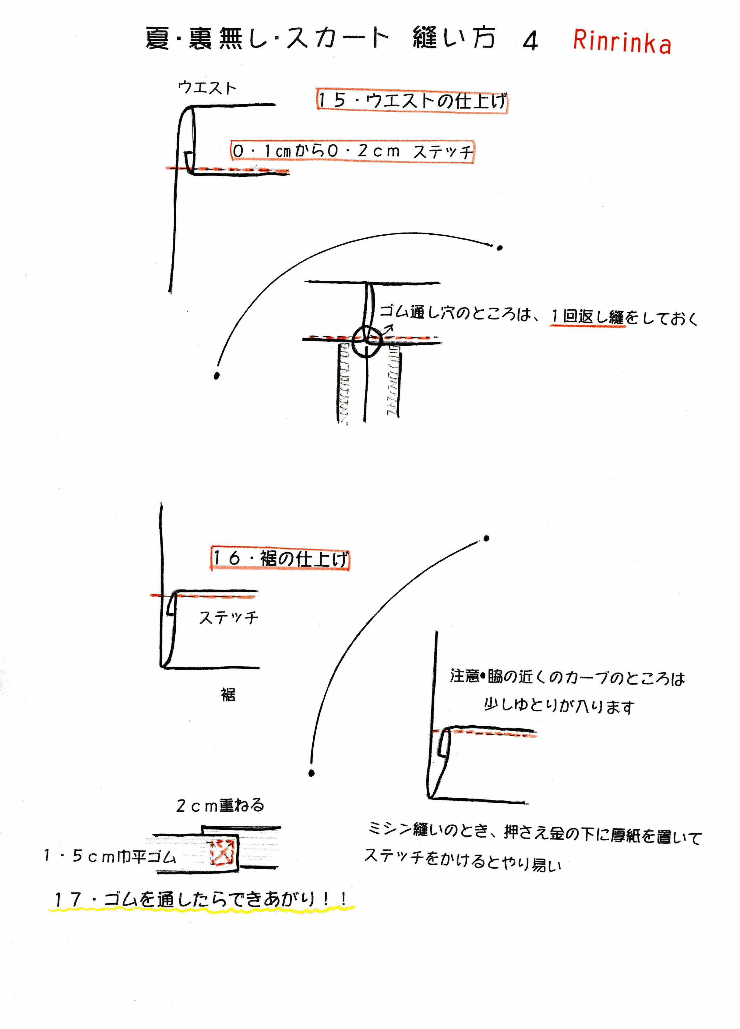 自分で作ったスカートがはける 暮らし英語楽しみながら