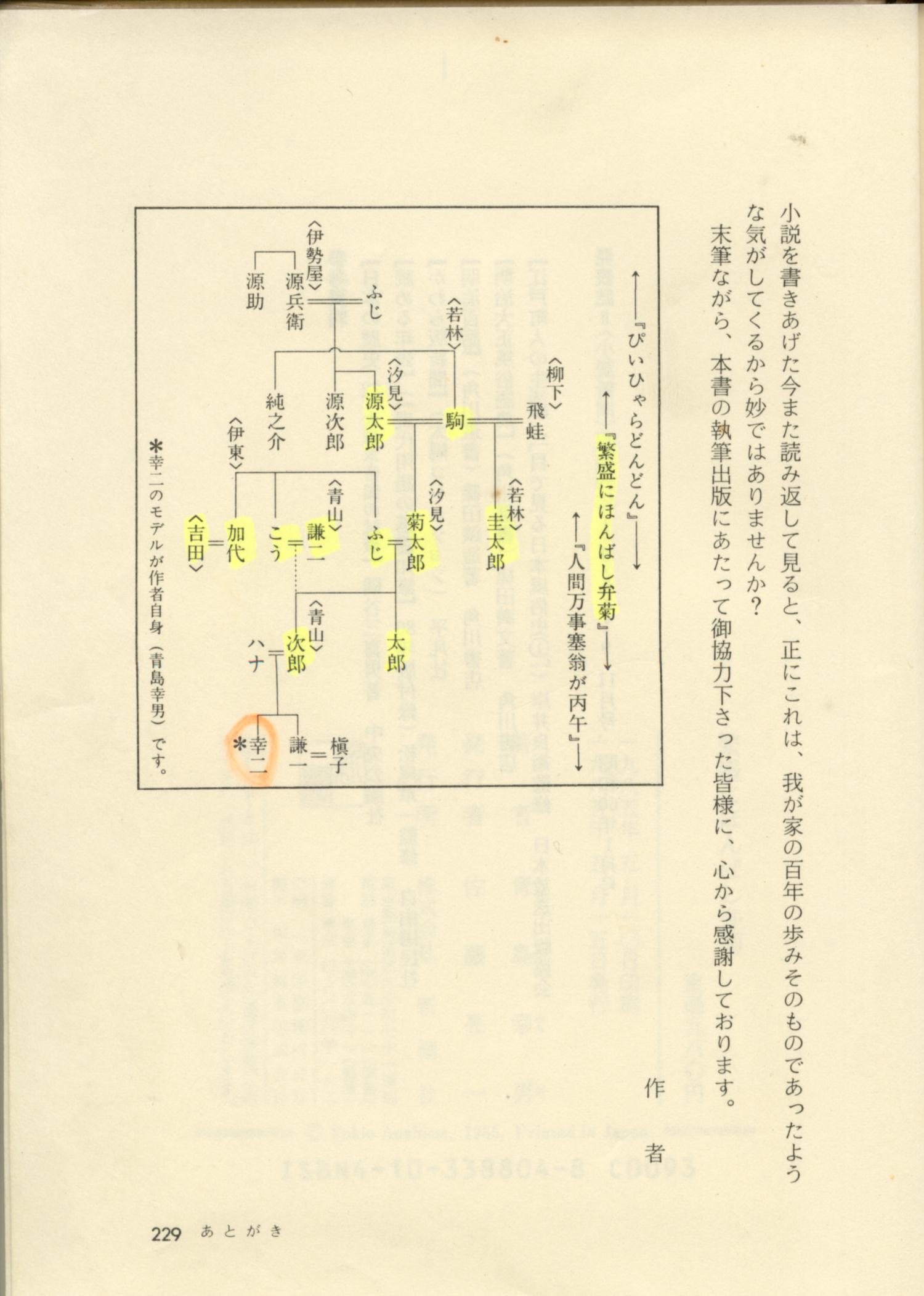 青島幸男を読む ２ 人間万事塞翁が丙午 雨漏り書斎