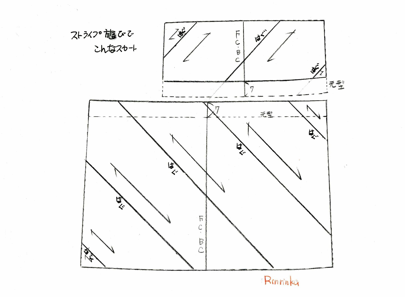 １型のスカートを５つのデザインに・・・型紙アレンジ_d0048750_14581175.jpg