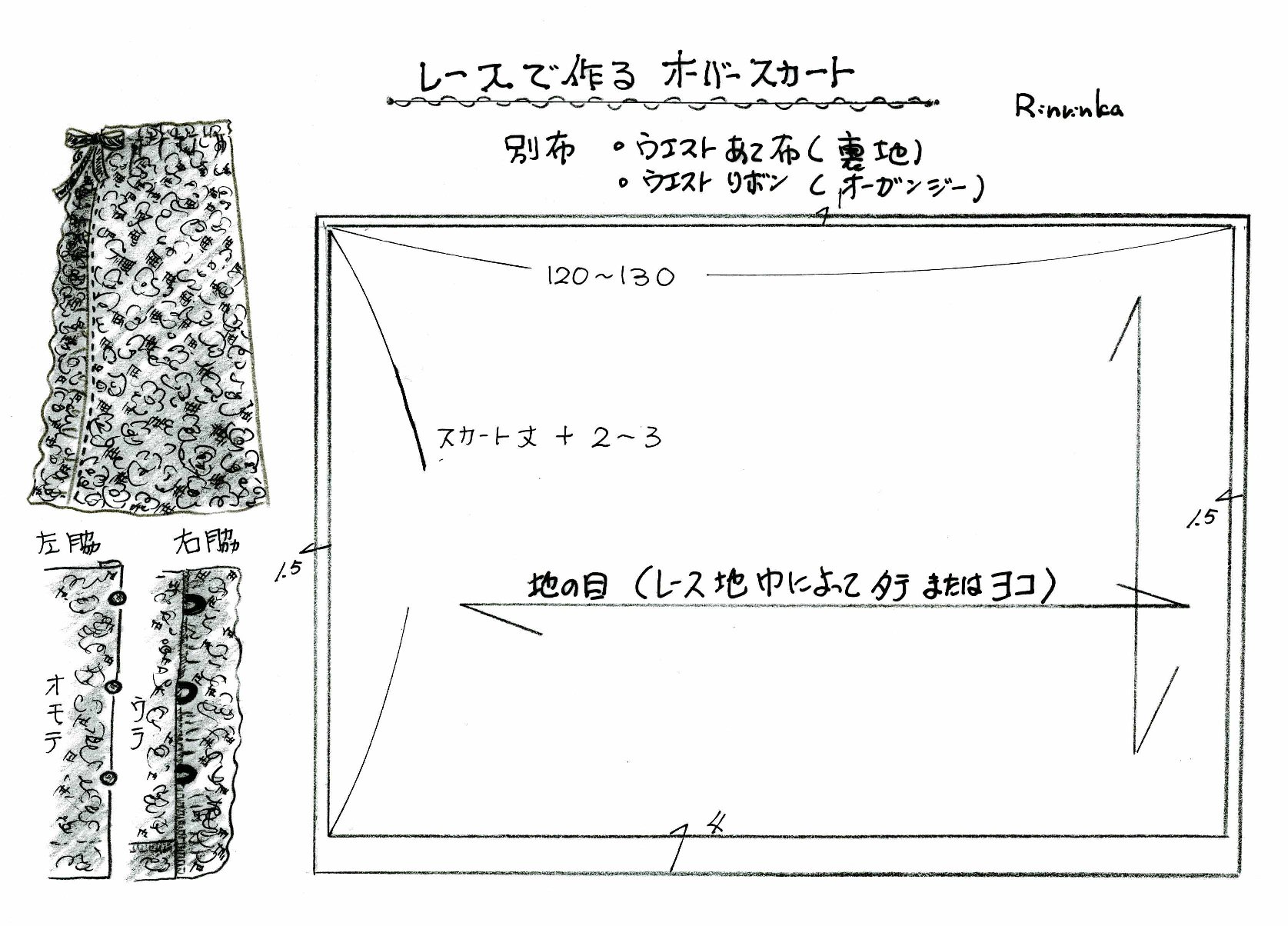 自分で作れる 巻きスカート風 暮らし英語楽しみながら