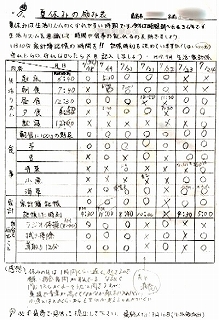 夏休みの宿題_d0031853_9151461.jpg