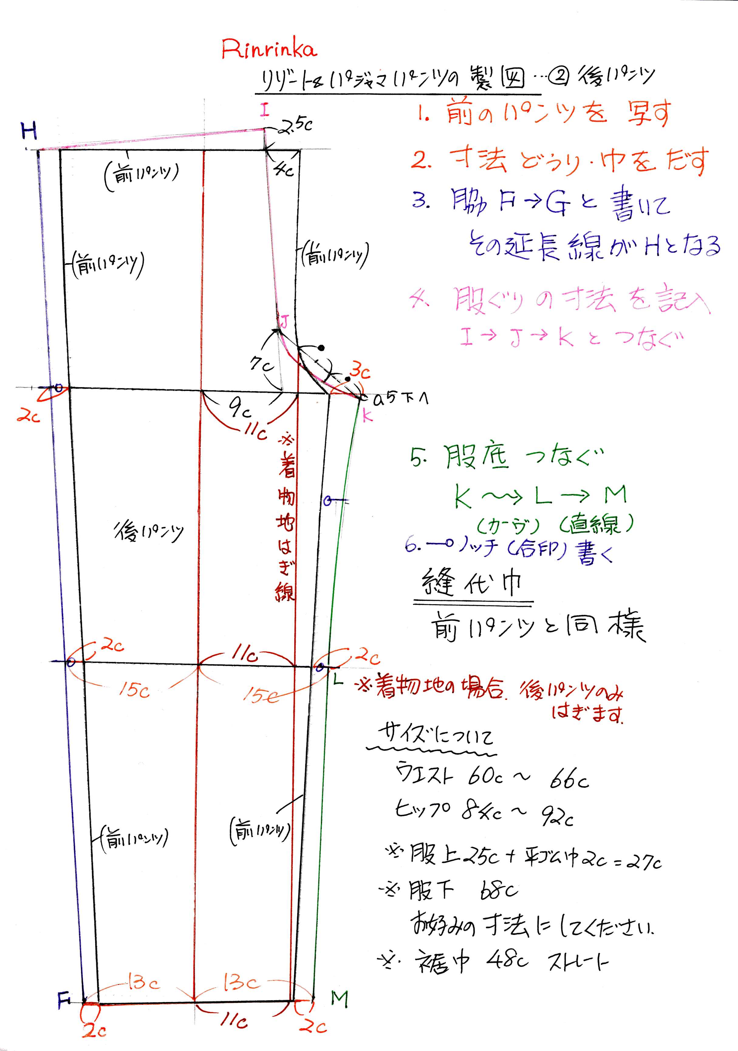 カンタン製図でパンツを作る②_d0048750_812282.jpg