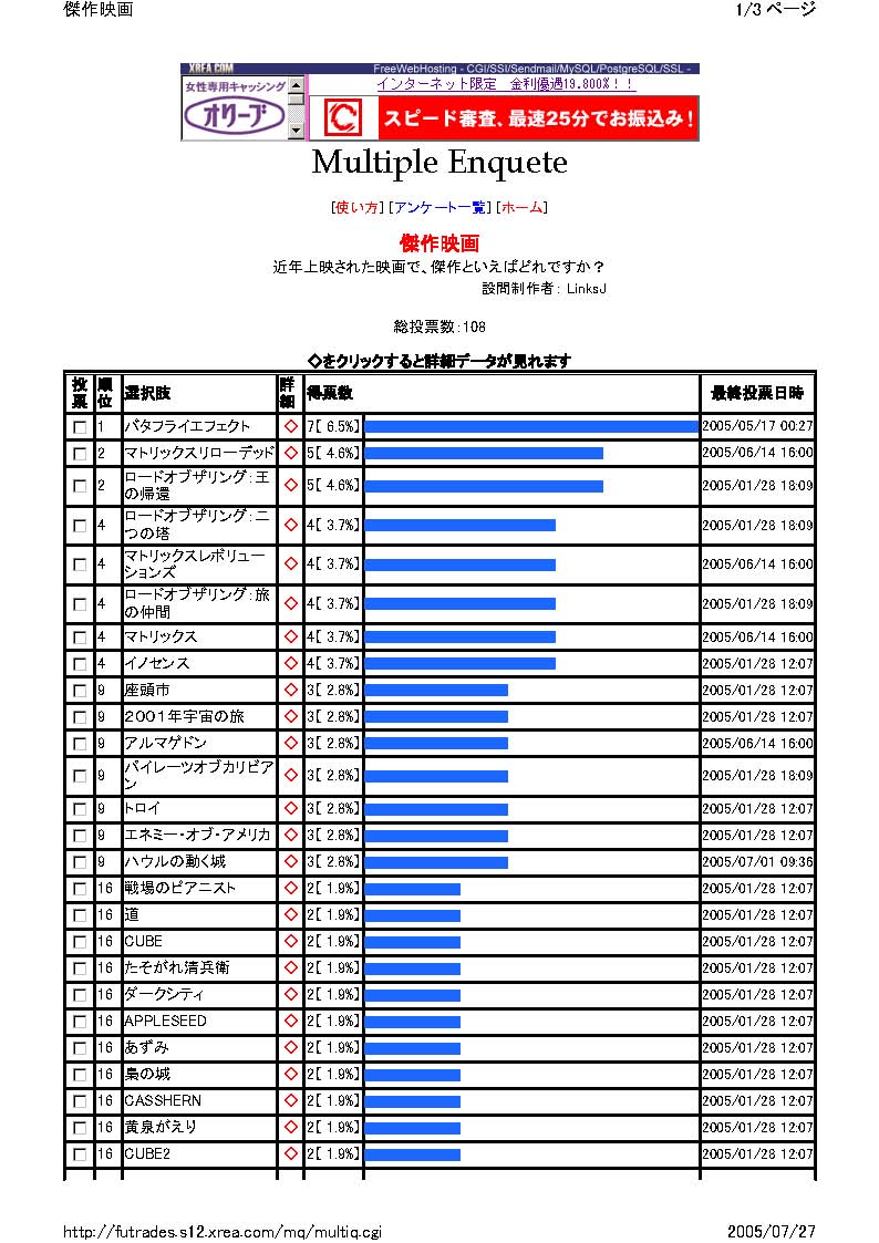 傑作映画アンケート_a0009636_840291.jpg