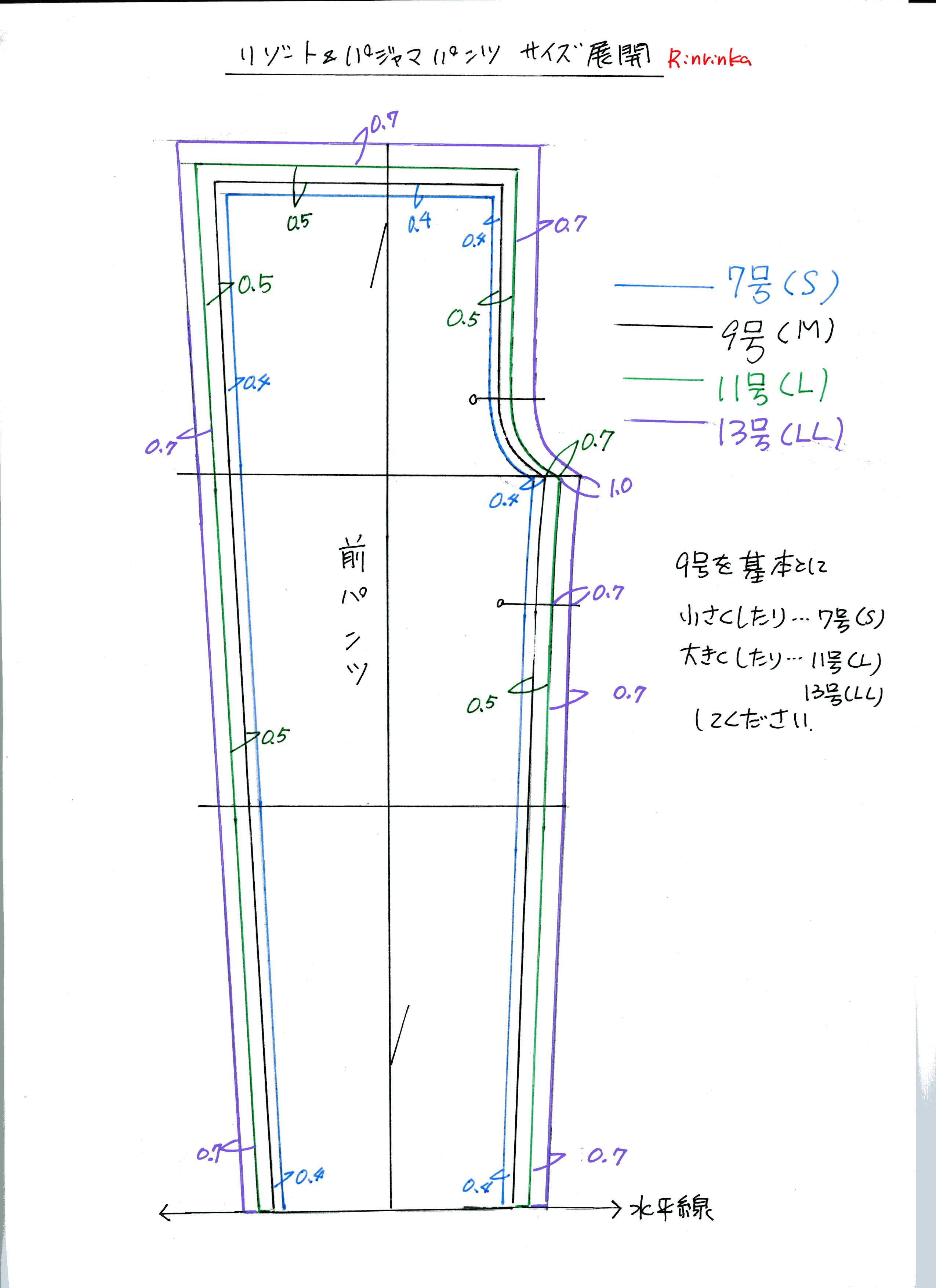 自分でデキル ７号から１３号の型紙作り パンツ 暮らし英語楽しみながら