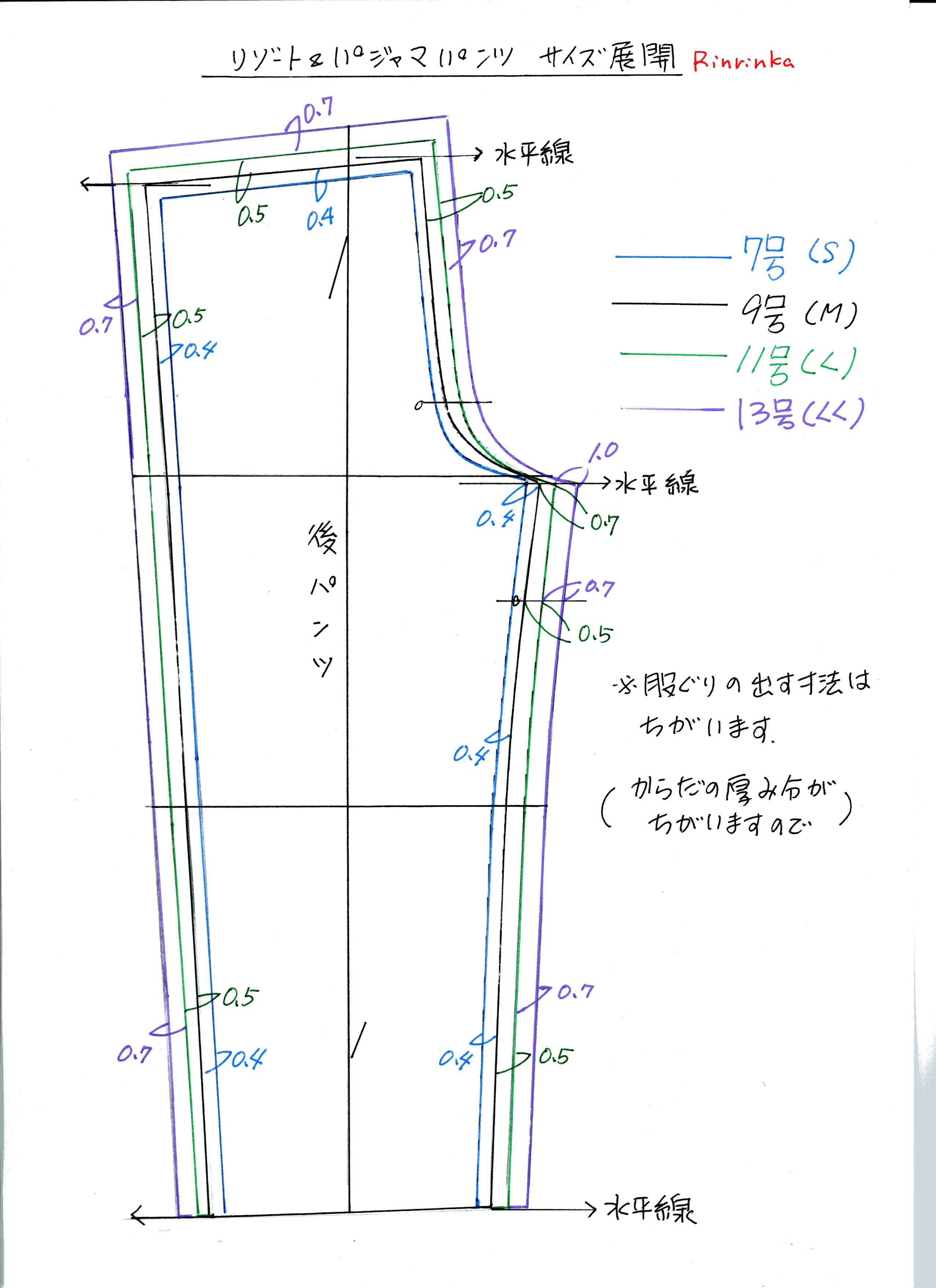 自分でデキル ７号から１３号の型紙作り パンツ 暮らし英語楽しみながら