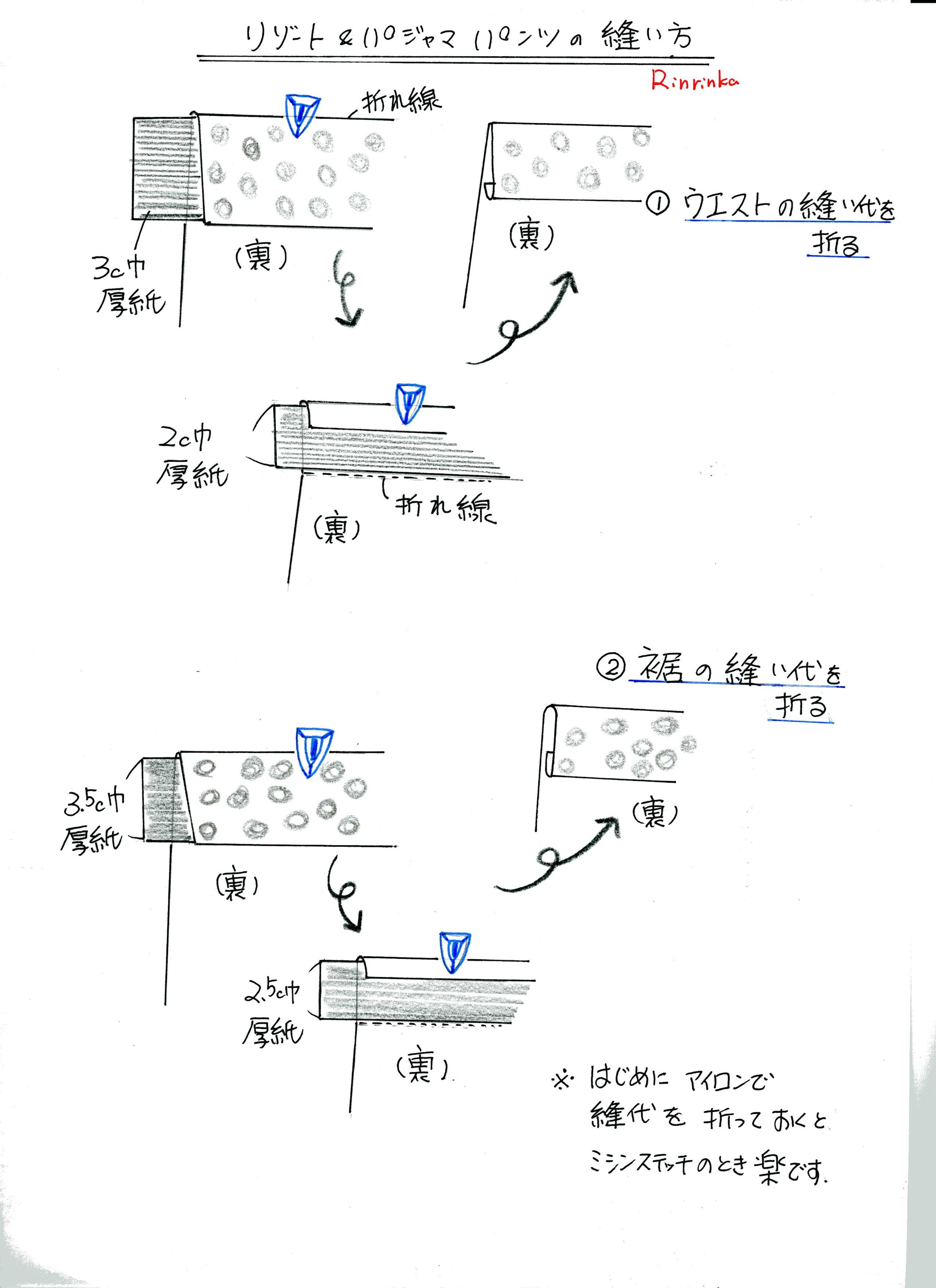 縫い方紹介 パジャマなパンツ 暮らし英語楽しみながら