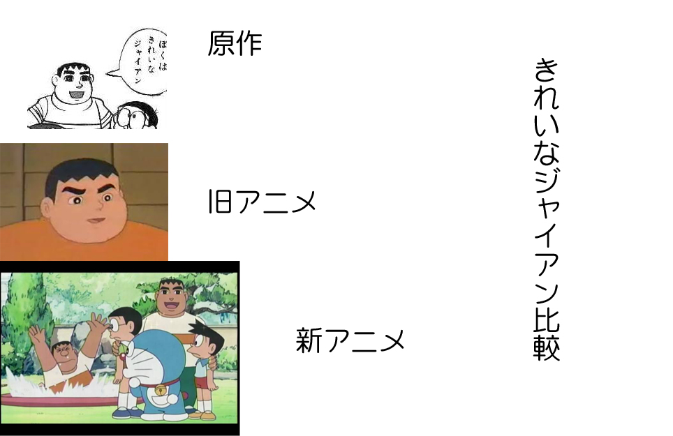 僕は Omega日記 僕は Omega日記