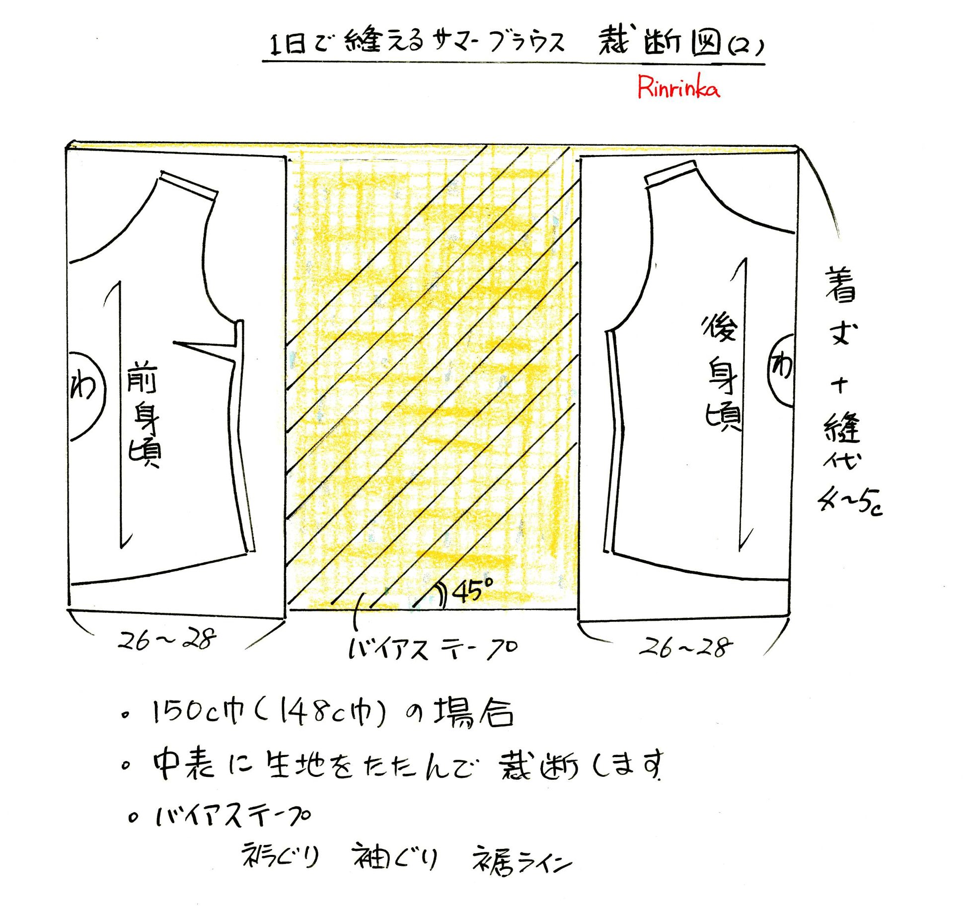 １日で作る縫い方　サマーブラウス_d0048750_2041477.jpg