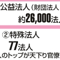 古館伊知郎の「蛇口」デマゴギー - 局長会と全逓は抗議と提訴を_b0018539_12555963.jpg
