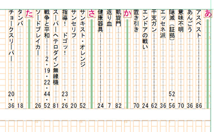 さくいん生成、組んだらこんな感じ。_b0062477_1230388.jpg