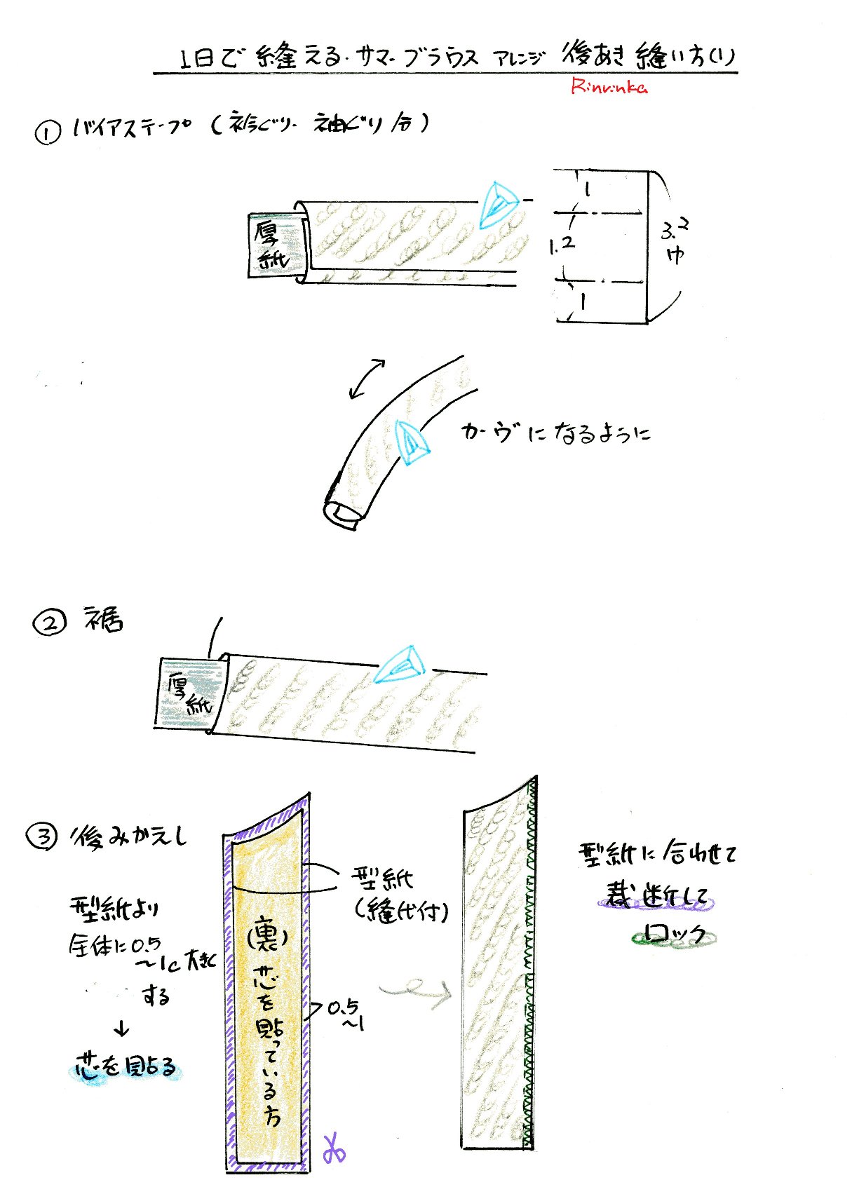 後ろ開き 縫い方 できあがり 暮らし英語楽しみながら