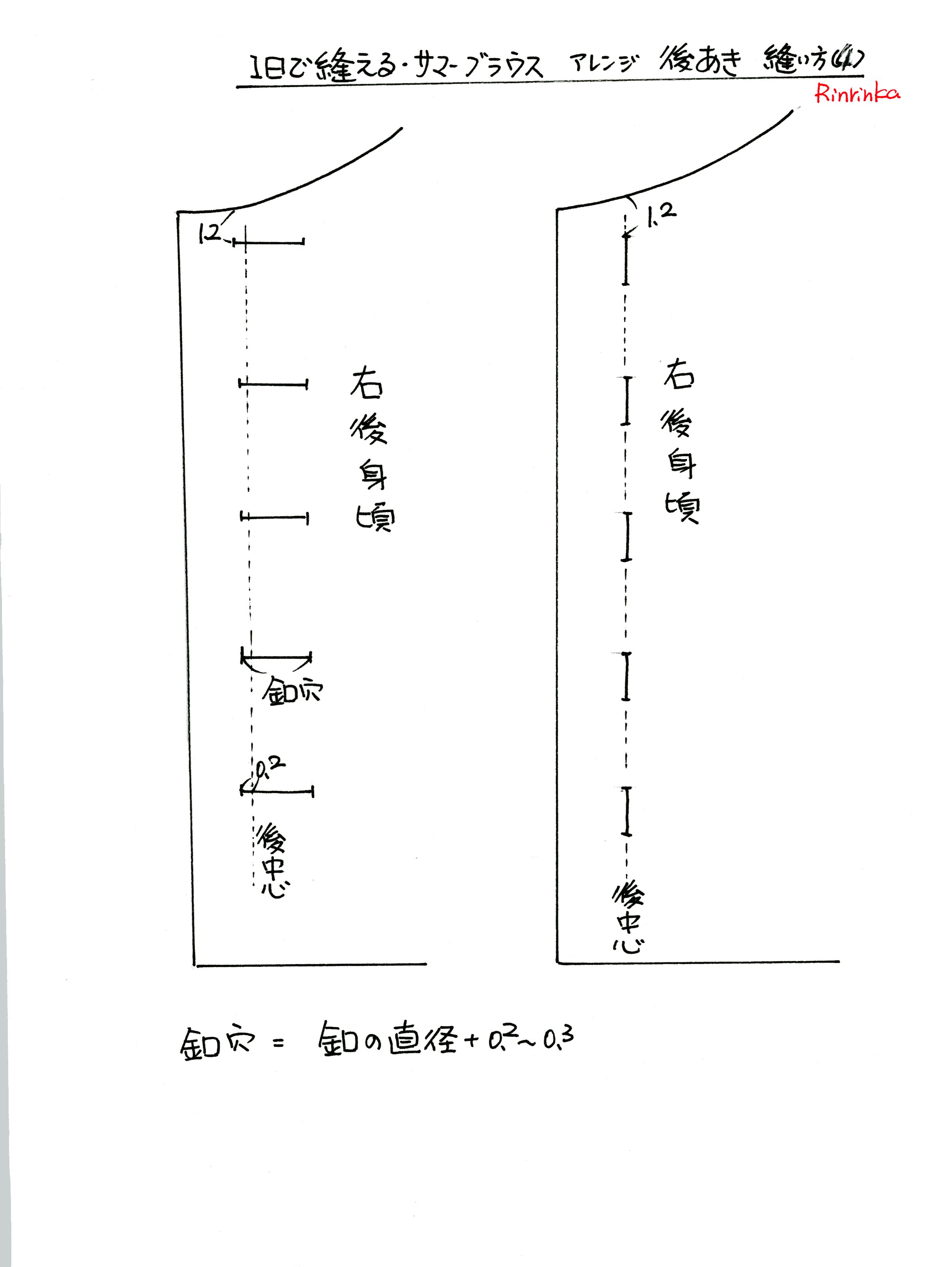 後ろ開き・縫い方・できあがり_d0048750_2375288.jpg