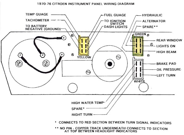 [計器パネルの着脱と整備] : CITROEN DS 23 の整備と解説(DS-BOOK) & A ... citroen ds 23 wiring diagram 