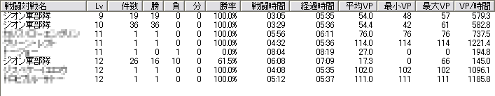 11日目：北米降下作戦終了（キャリ連）_d0019938_16252886.gif