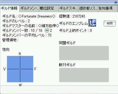 龍之城観光終了。過剰の神様はどこですか？（何_e0042532_151922.jpg