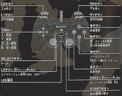 アーマードコア２ プレイの手引きその１ 操作編 ３流レイブン