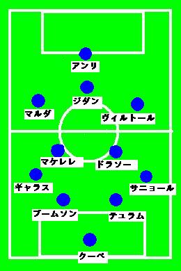 フランス代表召集リスト 05 9 4 Vs フェロー諸島戦 05 9 7 Vs アイルランド戦 蹴球生活 Football Life