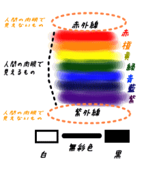 b0010489_22294011.gif