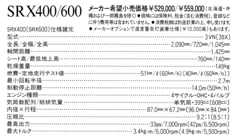 ＳＲＸ400 その2_d0045900_13454257.jpg