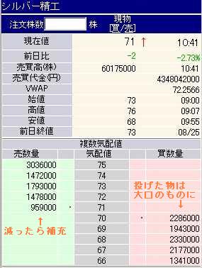 ☆８／２６（金）　　注文取消しの連続_e0011202_1312474.jpg