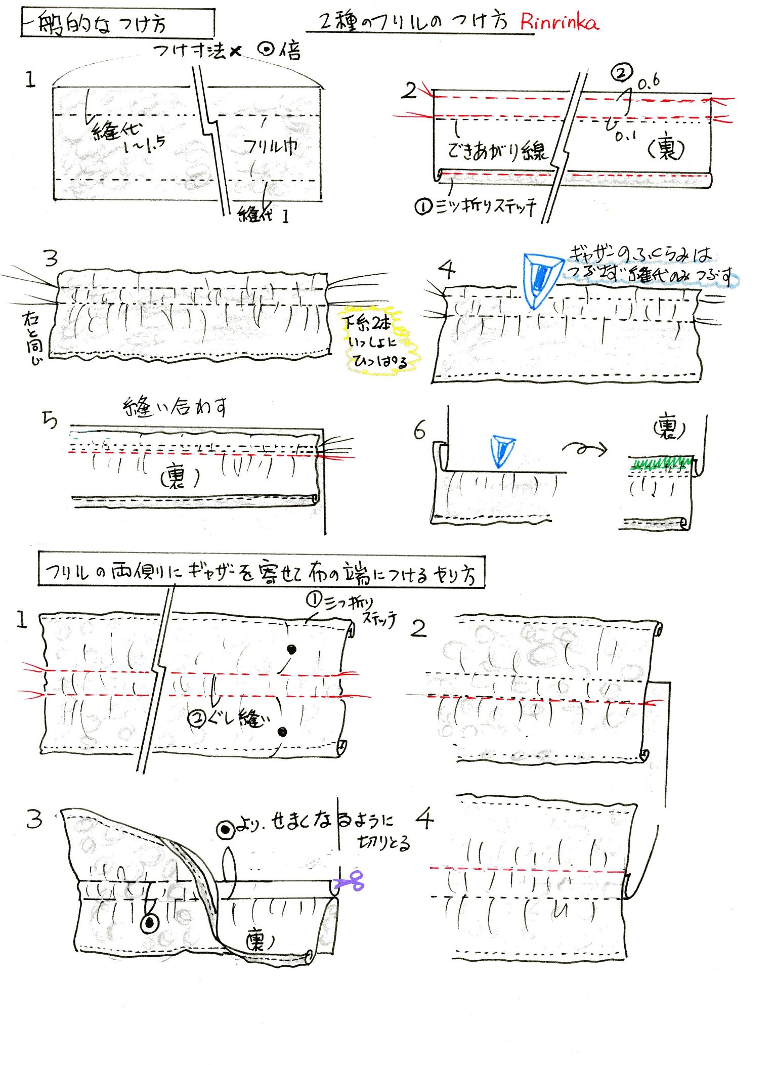 フリル2種とダーツの縫い方_d0048750_9444048.jpg