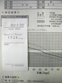 めまぐるしかった_b0016474_0384786.jpg