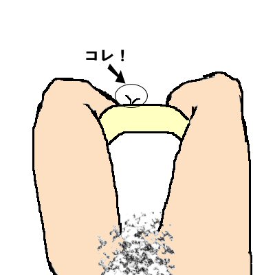 ショック 骨盤安産型