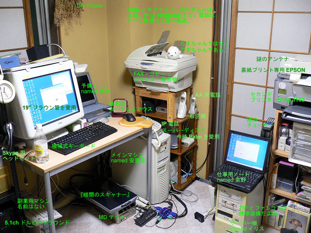 季節を追いかけて その15 パソコンおたくの部屋 心の家出