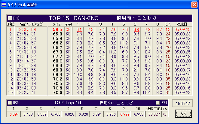 体調の悪いときは、自分を抑えて指せるのでかえって良い_e0002687_20103890.gif