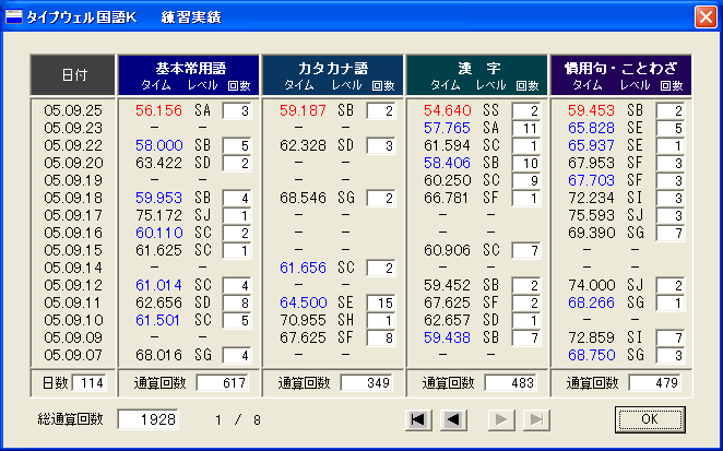 体調の悪いときは、自分を抑えて指せるのでかえって良い_e0002687_2092047.gif