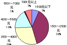 e0090984_1956401.gif