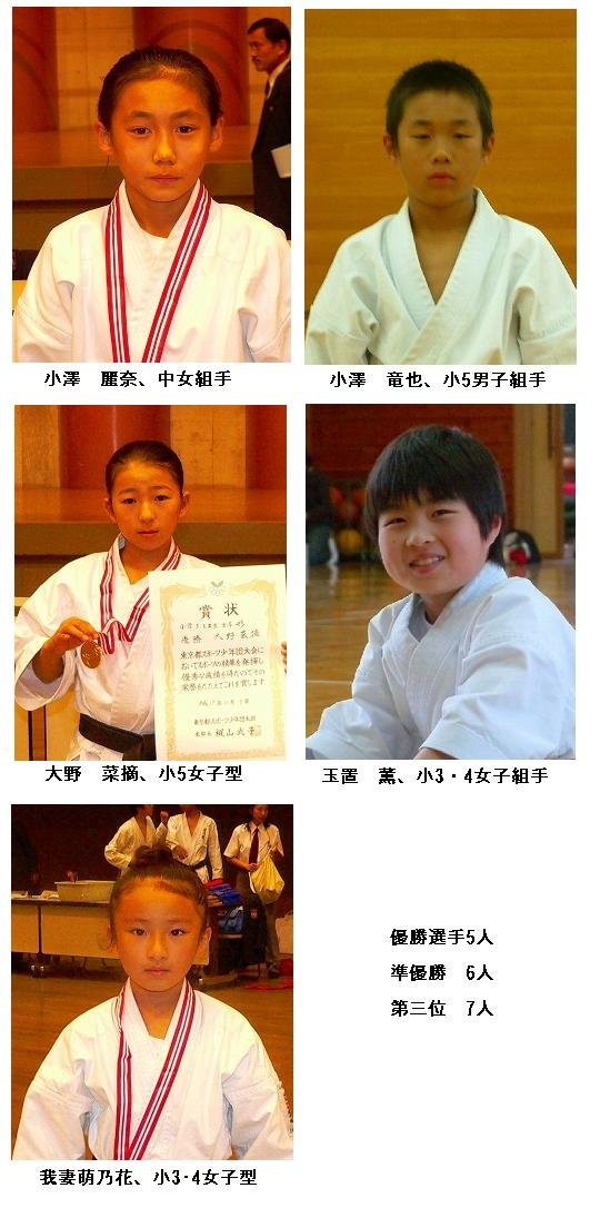 交流大会入賞者 成徳会写真帳