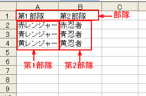 Excelの入力規則で絞込みリストを作成_a0030830_2039499.gif