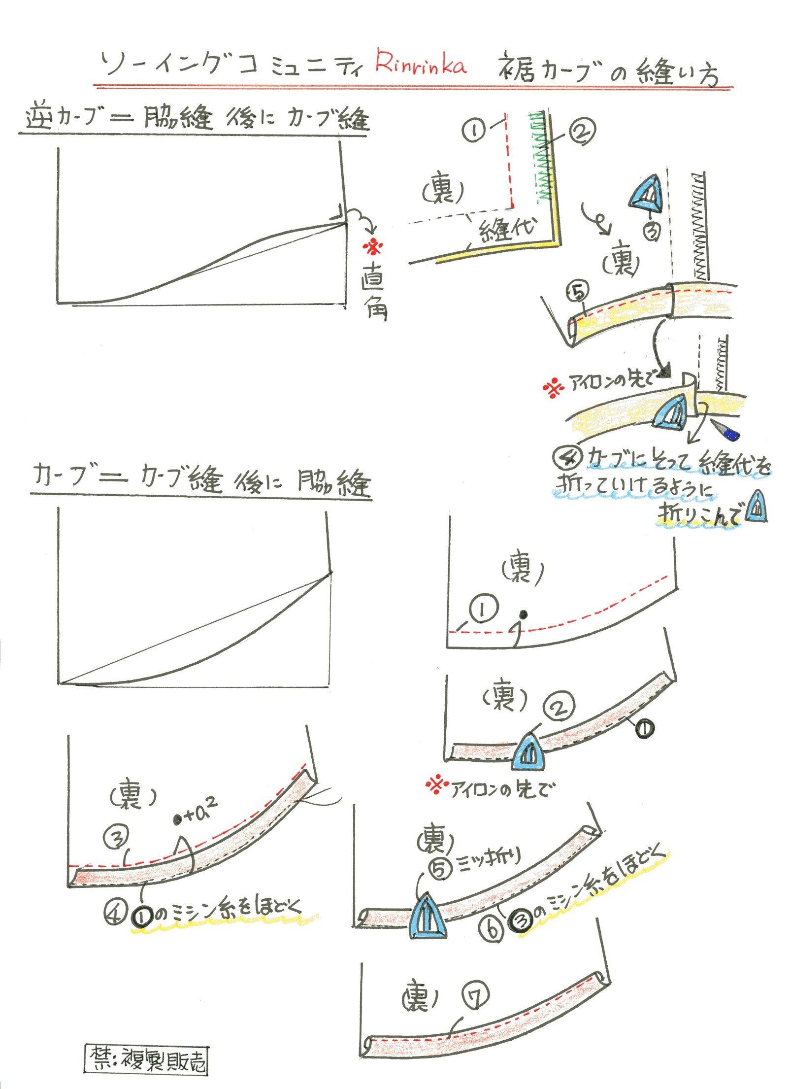 裾カーブ縫い方・脇が先or裾が先_d0048750_8432781.jpg