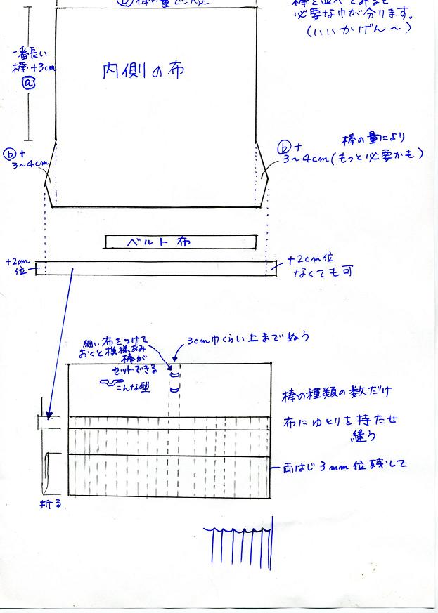 編み棒入れ_d0009105_3232352.jpg