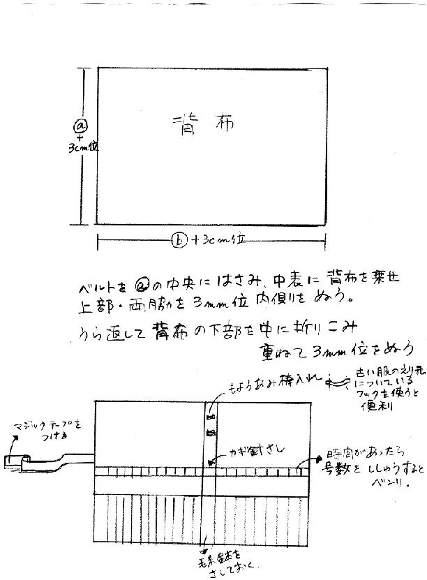 編み棒入れ_d0009105_3351443.jpg