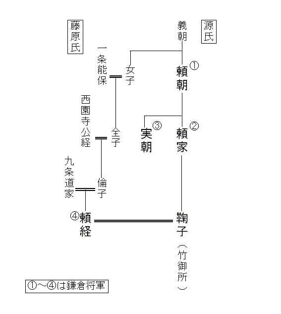 番外　血統の断絶とは_e0075643_244926.gif