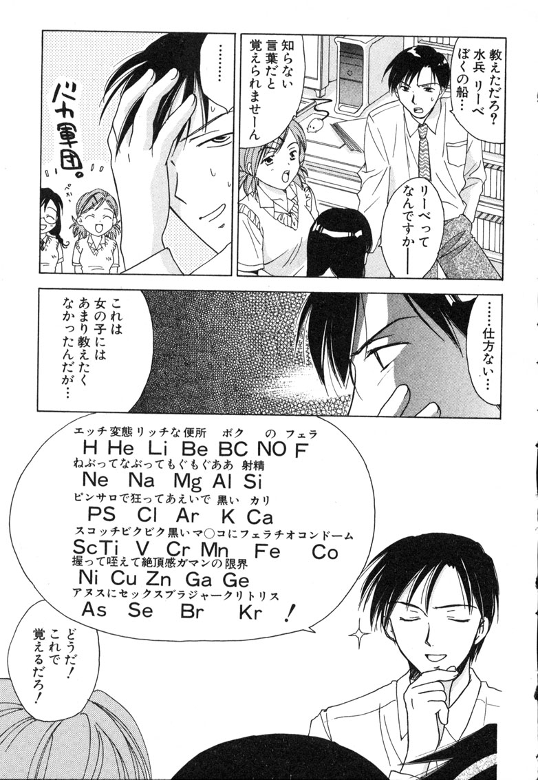 元素記号覚え方 あおら画像保管庫 元素記号覚え方 あおら画像保管庫
