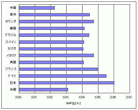 a0042532_22481539.gif