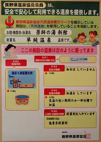 大町温泉　薬師の湯（源泉：新第２源泉、平成の湯、湯元１号、高根の湯　混合泉／平成１号源泉）_c0043361_22301647.jpg