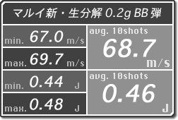 マルイGLOCK 18Cのインプレ_a0049195_23332642.gif