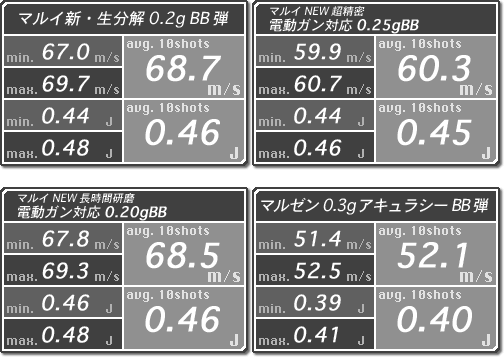 BB弾のインプレ_a0049195_0363939.gif