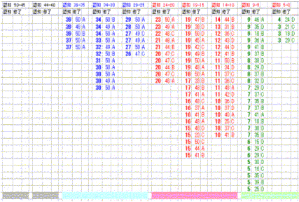 中3生、社会トレーニングジムの結果検証_c0066822_17354025.gif