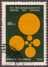 ブラジル　国勢調査　1970年_d0045813_042458.gif
