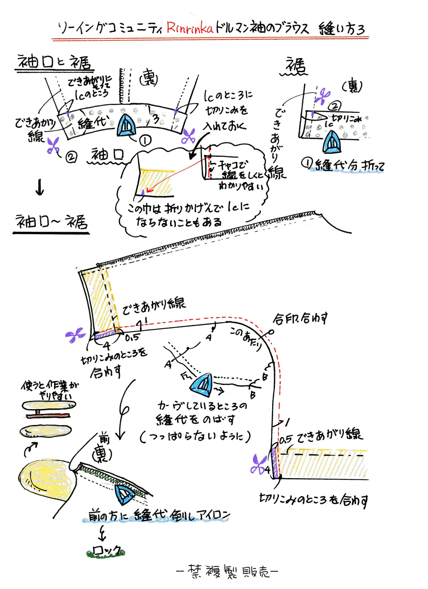 ドルマン袖のブラウス作り。袖～脇　　　_d0048750_921397.jpg