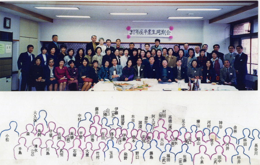 高校同期会 1997年 桜美林中学校1959年度 桜美林高等学校1962年度卒業生同期会 高校同期会 1997年 桜美林中学校1959年度 桜美林高等学校1962年度卒業生同期会